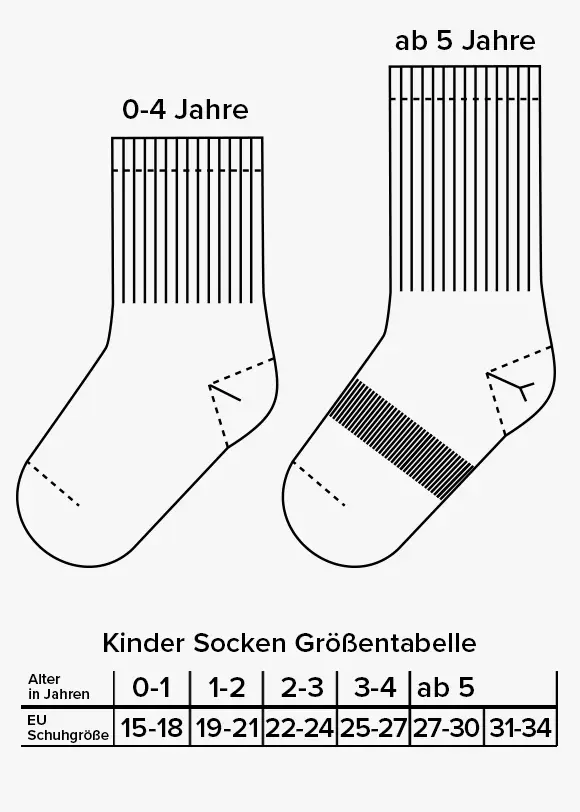 Socken "Smile" grün – Bild 5